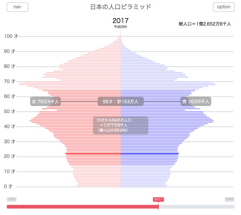 スナップショット画像